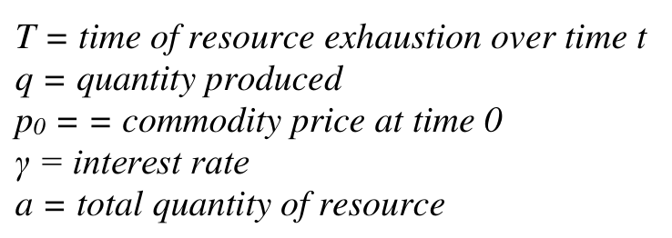 T = time of resource exhaustion over time t q = quantity produced p0 = = commodity price at time 0 γ = interest rate a = total quantity of resource