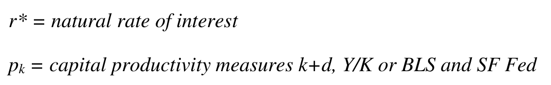 r* = natural rate of interest pk = capital productivity measures k+d, Y/K or BLS and SF Fed