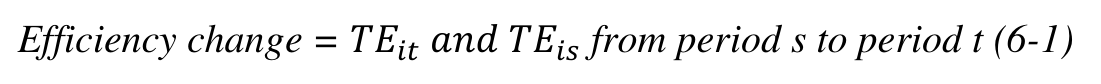 Efficiency change = 𝑇𝐸𝑖𝑡 𝑎𝑛𝑑 𝑇𝐸𝑖𝑠 from period s to period t (6-1)