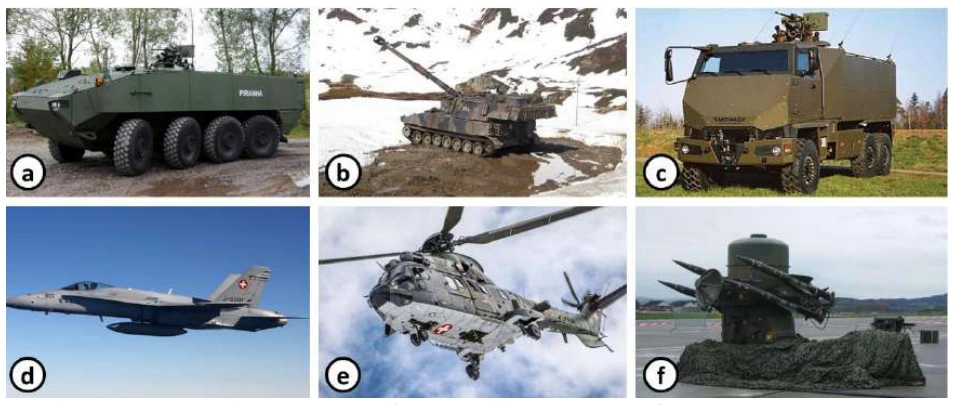 Figure 3 Main equipment of Swiss AF: Piranha (a), M 109 KAWEST WE (b), GMTF Duro IIIP (c), F / A- 18 C / D Hornet (d), Cougar (e), Rapier (f) Source: Pictures from Wikimedia Commons, military-today.com, military-wiki.com