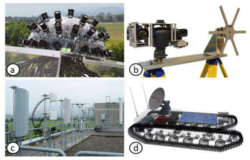 Figure 4 Examples of technologies developed within single programs: GigaEye (a), Multisensor (b), Cognitive radios (c), and Unmanned system (d).
